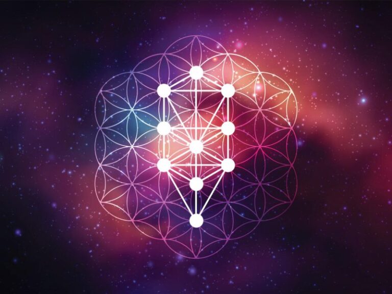 Kabbalah paths on the Tree of Wisdom - Residential weekend course. Kabbalah Mystical School, Mike Bais 26-28 April 2024